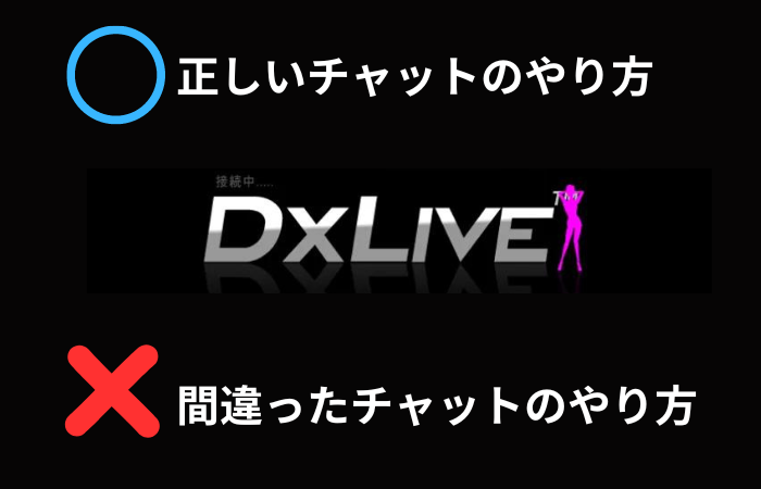 チャトのやり方